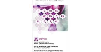 Gutscheine für Tagestickets