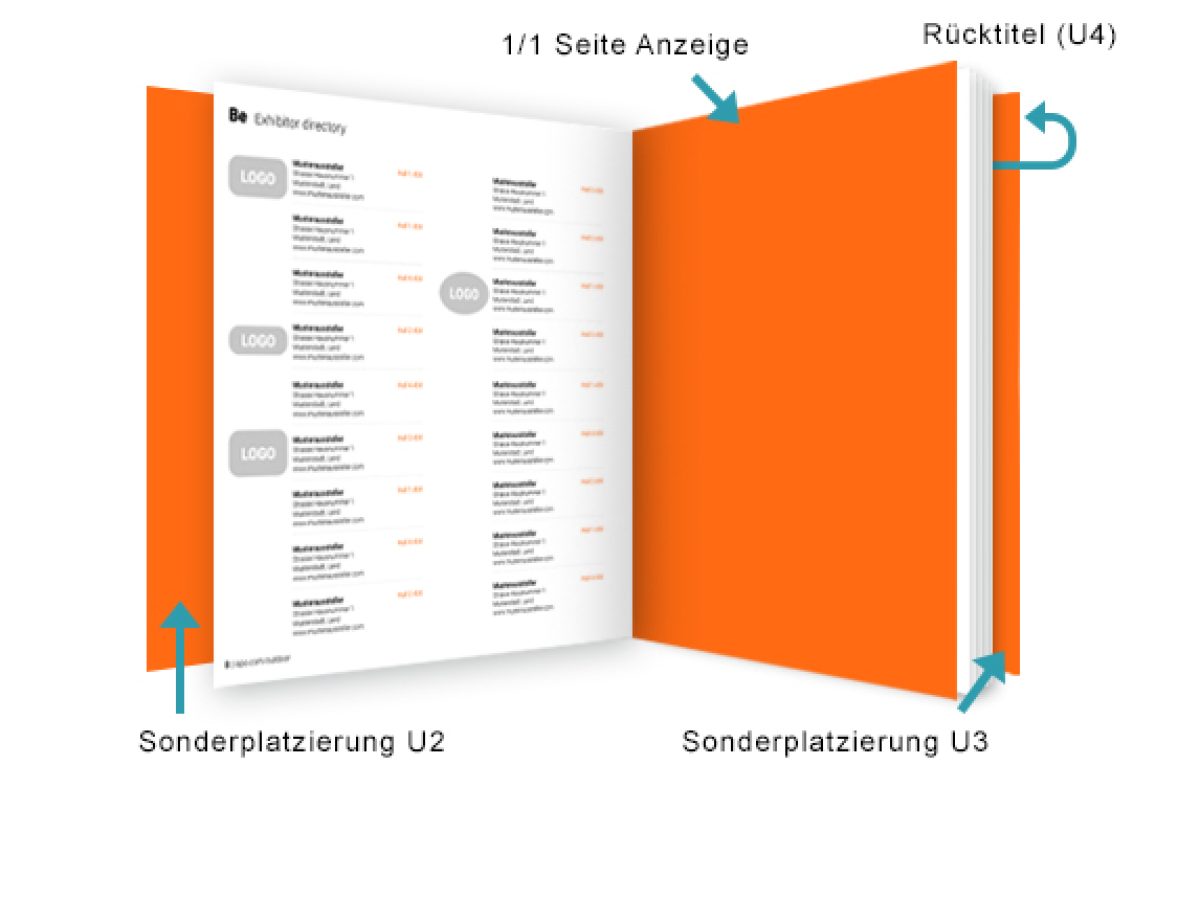 Anzeigen im Show Guide