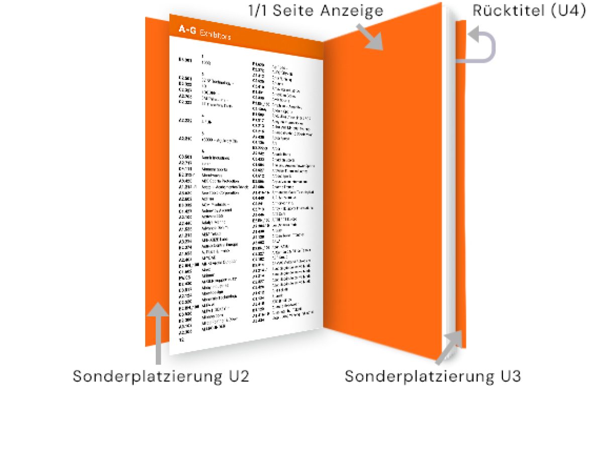 Anzeigen im Show Guide